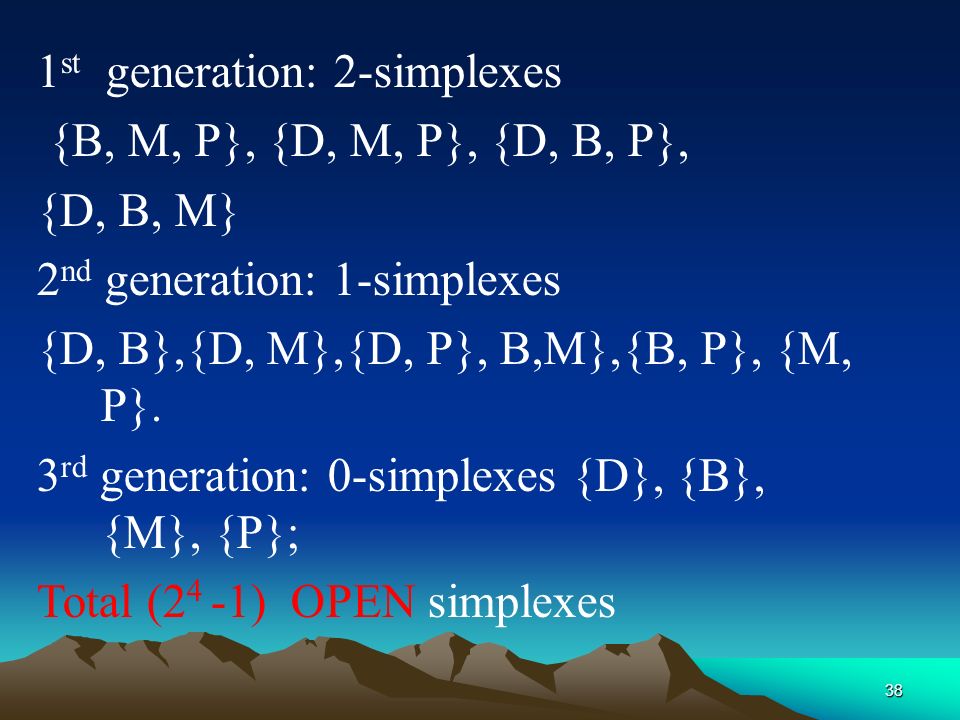 38 1 st generation: 2-simplexes {B, M, P}, {D, M, P}, {D, B, P}, {D, B, M} 2 nd generation: 1-simplexes {D, B},{D, M},{D, P}, B,M},{B, P}, {M, P}.