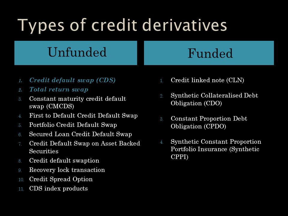 Laura Shalayeva IES  What does “credit derivative” mean?  Credit events   Market size  Types of credit derivatives  Credit default swap. - ppt  download