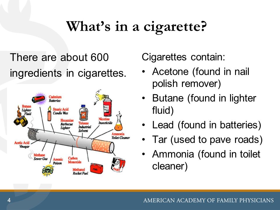 Found In Cigarettes