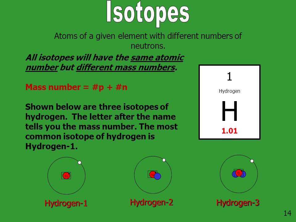 the Democritus The ... 2 Table. \u0026 Atom, Periodic Elements, the