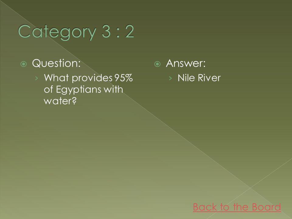  Question: › What provides 95% of Egyptians with water  Answer: › Nile River Back to the Board