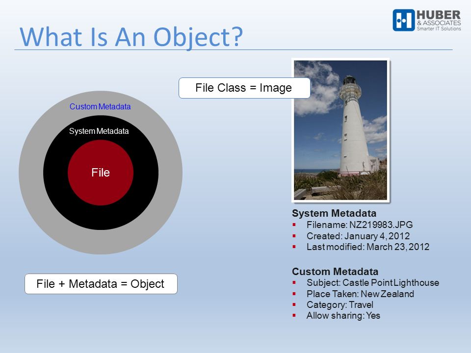 What Is An Object.