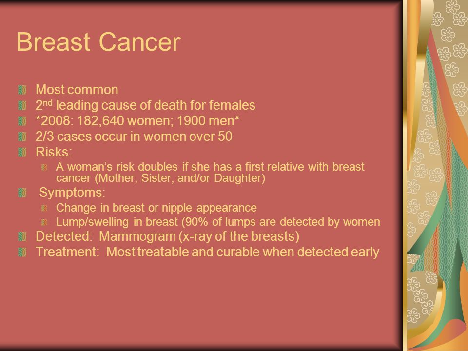 Breast Cancer Most common 2 nd leading cause of death for females *2008: 182,640 women; 1900 men* 2/3 cases occur in women over 50 Risks: A woman’s risk doubles if she has a first relative with breast cancer (Mother, Sister, and/or Daughter) Symptoms: Change in breast or nipple appearance Lump/swelling in breast (90% of lumps are detected by women Detected: Mammogram (x-ray of the breasts) Treatment: Most treatable and curable when detected early