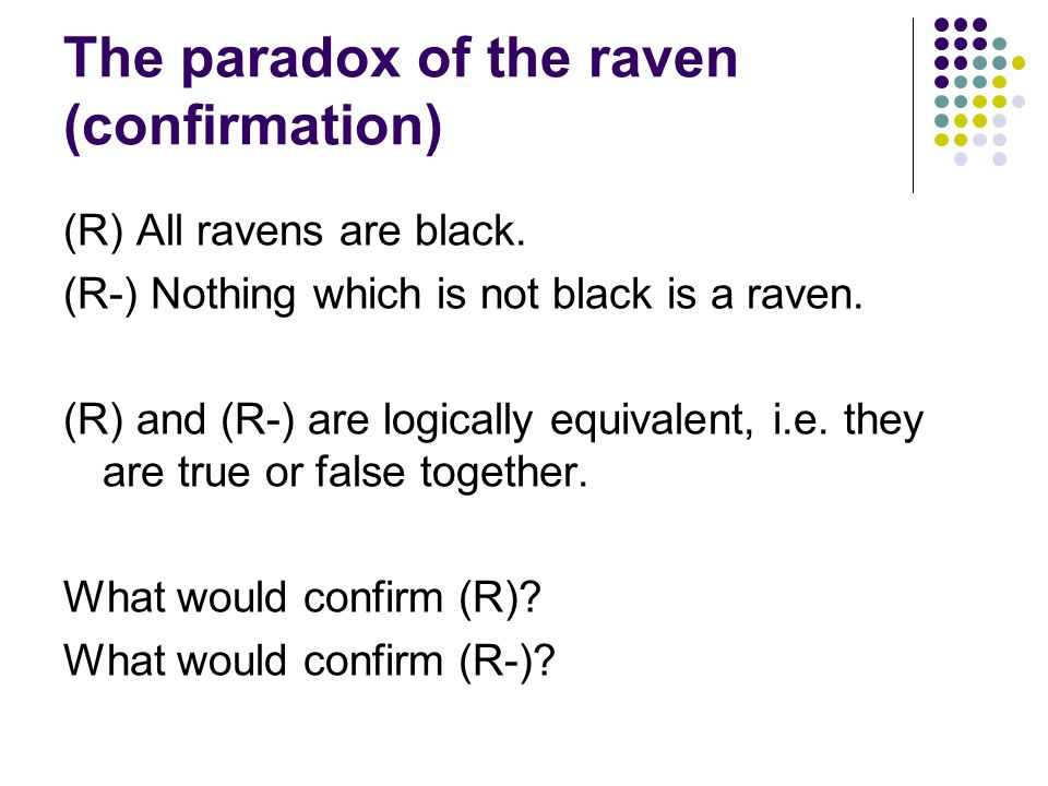 The paradox of the raven (confirmation) (R) All ravens are black.