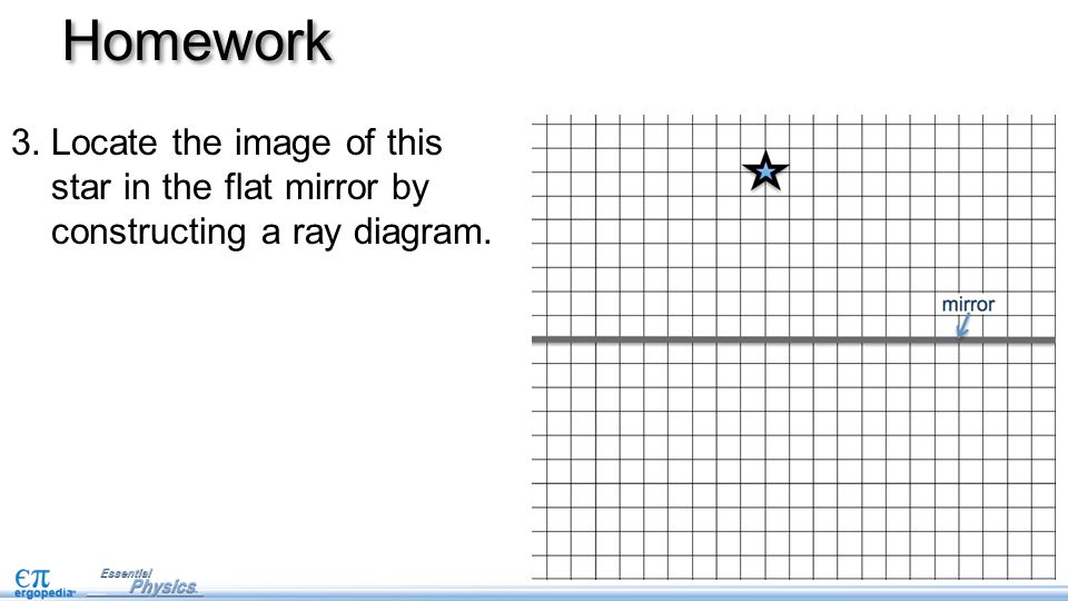 Reflection pg. 75. Objectives State and apply the law of reflection