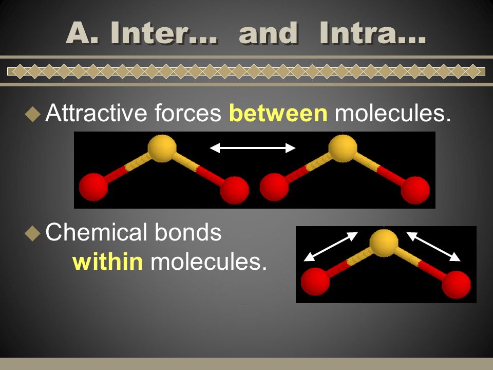A. Inter… and Intra…  Attractive forces between molecules.  Chemical bonds within molecules.