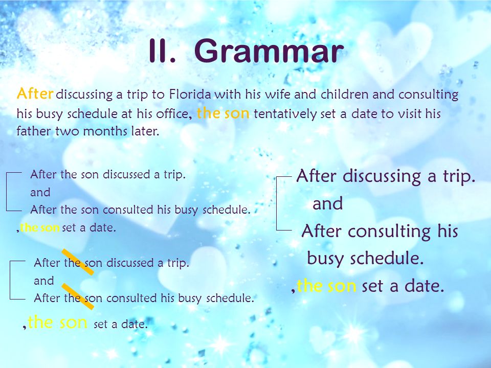 II.Grammar After discussing a trip. and After consulting his busy schedule.,the son set a date.