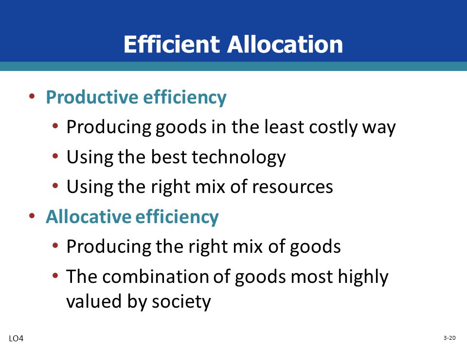 3-20 Efficient Allocation Productive efficiency Producing goods in the least costly way Using the best technology Using the right mix of resources Allocative efficiency Producing the right mix of goods The combination of goods most highly valued by society LO4