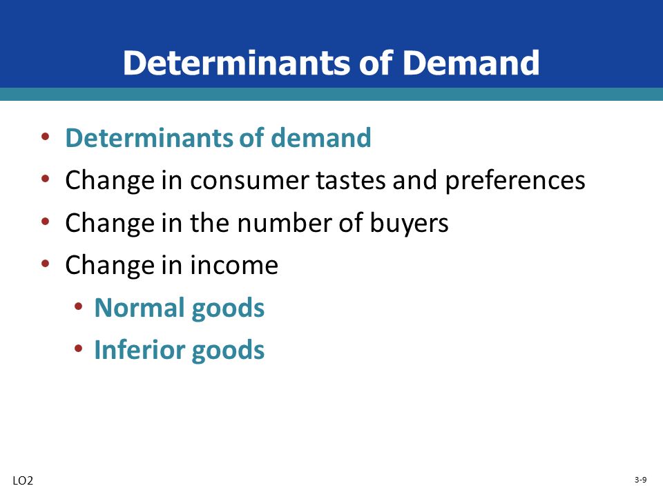 3-9 Determinants of Demand Determinants of demand Change in consumer tastes and preferences Change in the number of buyers Change in income Normal goods Inferior goods LO2