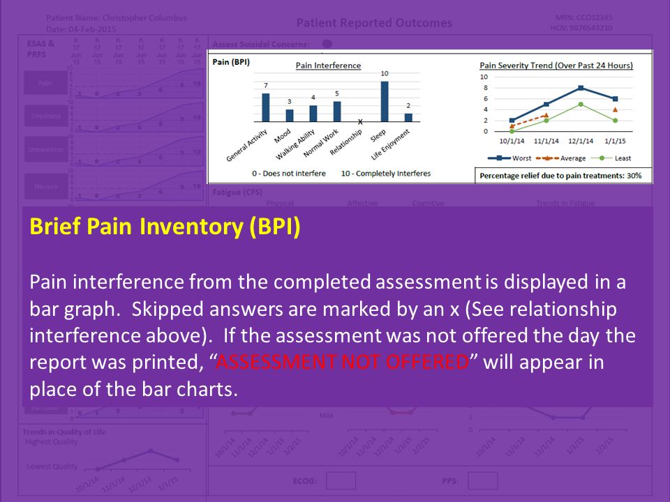 Brief Pain Inventory (BPI) Pain interference from the completed assessment is displayed in a bar graph.
