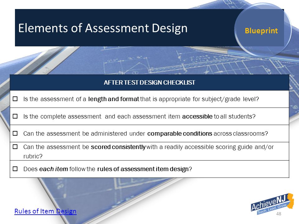 Elements Ofessment Design Blueprint 48 Elements Elements Ofessment Design Blueprint 48 Elements