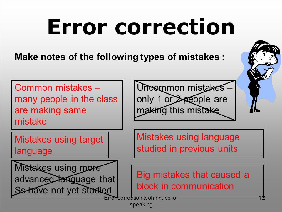 Error kind. Error correction. Error correction techniques. Types of Error correction. Error correction techniques are.