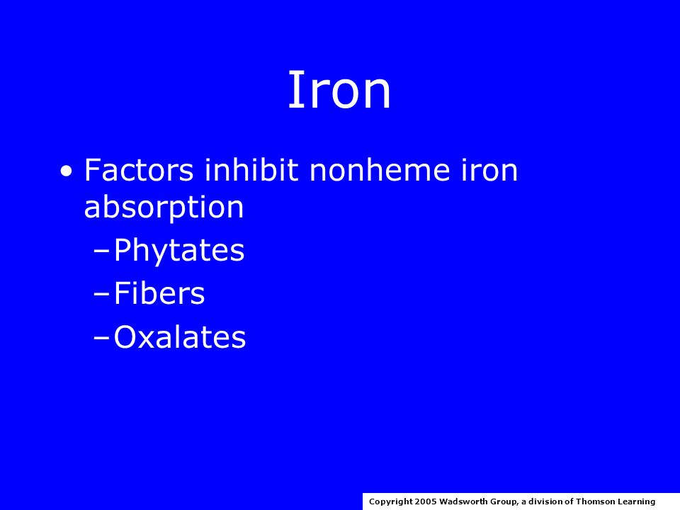 Iron Factors enhance nonheme iron absorption –Lactic acid from foods –HCl from stomach –Sugars Copyright 2005 Wadsworth Group, a division of Thomson Learning