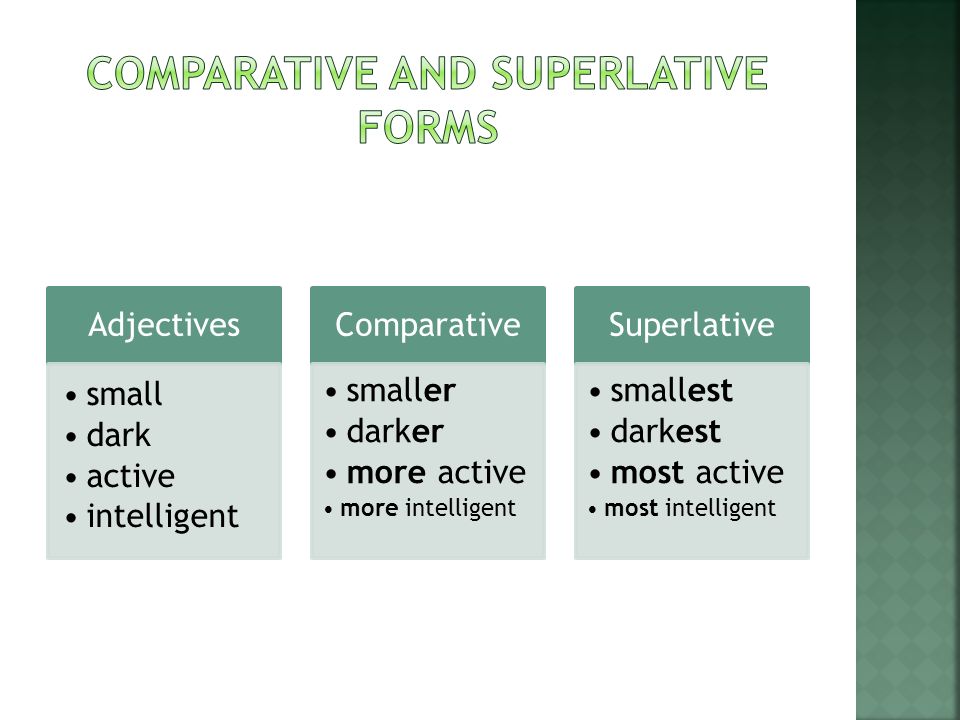 High superlative form. Comparative and Superlative adjectives Intelligent. Comparative and Superlative forms правила. Intelligent Comparative and Superlative. Small Comparative and Superlative.
