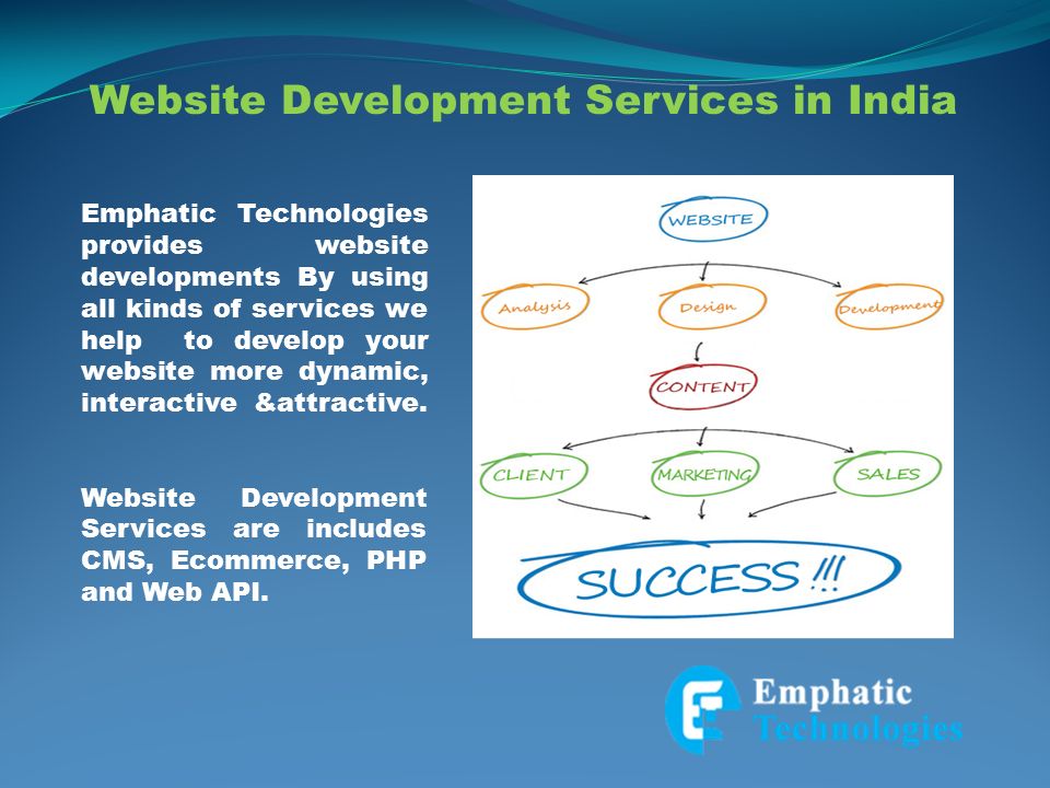 Website Development Services in India Emphatic Technologies provides website developments By using all kinds of services we help to develop your website more dynamic, interactive &attractive.