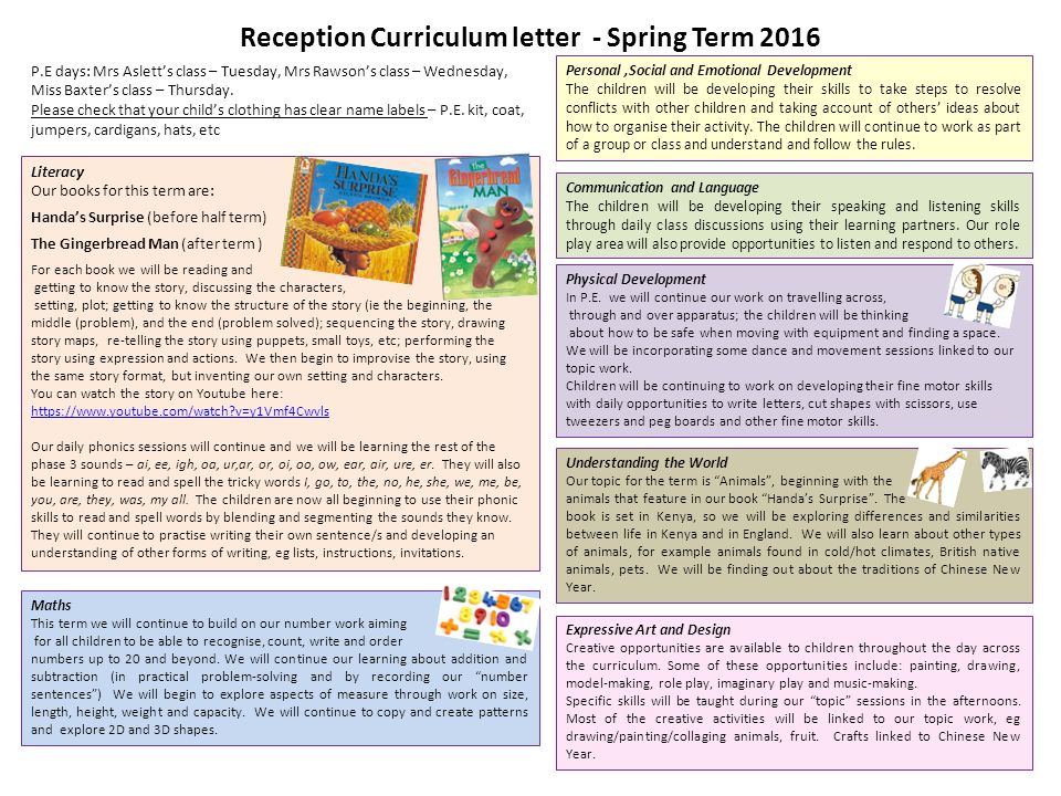 reception curriculum letter spring term 2016 literacy our books