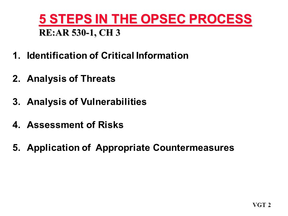 Operations Security 16 August August Ppt Download Operations Security 16 August August Ppt Download