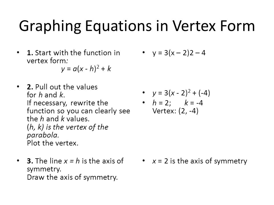 Vertex Form Of A Quadratic Function Y A X H 2 K The Vertex Form Of A Quadratic Function Is Given By F X A X H 2 Vertex Form Of A Quadratic Function Y A X H 2 K The Vertex Form Of A Quadratic Function Is Given By F X A X H 2