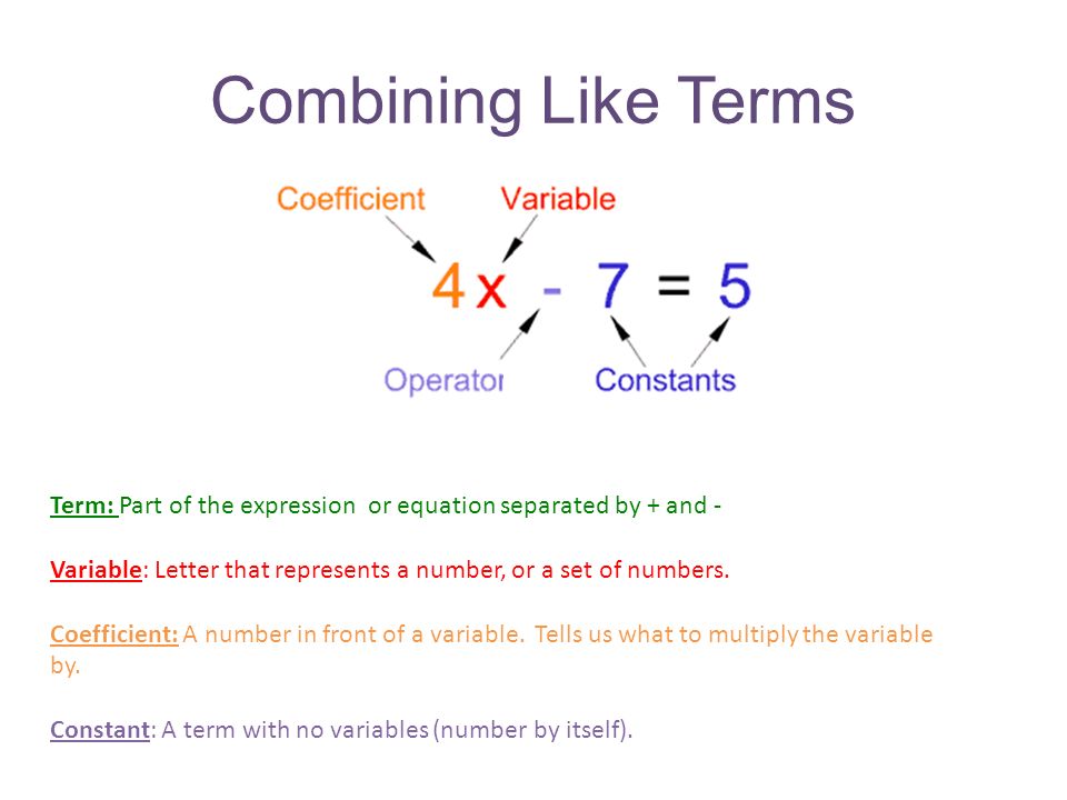 Variables constants. Combining like terms. Constant term. Variable Math. Term and terminology.