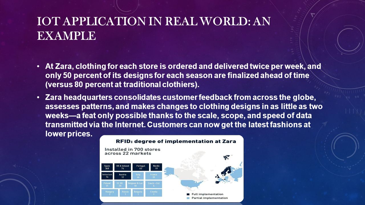 INTERNET OF THINGS IN RETAIL BY- SADIA JABEEN. CONTENTS OVERVIEW AND  INFLUENCE BREAKDOWN OF ITS RISE WITH EXAMPLE IOT APPLICATION IN REAL WORLD:  STATISTICS. - ppt download