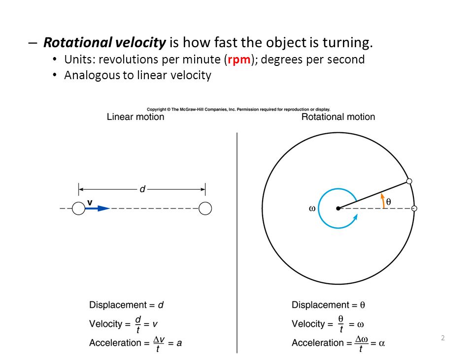 Rotational displacement is how far the object rotates. Units: fractions of a  complete revolution; degrees; radians 1 complete revolution = 360º = 2  -  ppt download