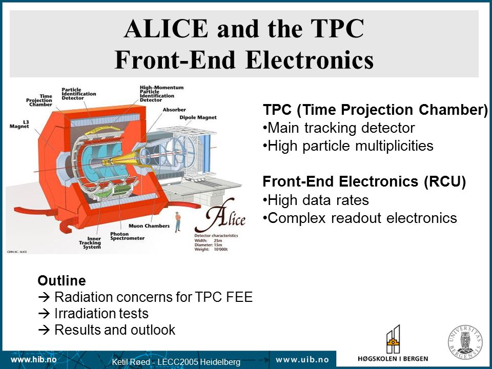 Ketil Røed - LECC2005 Heidelberg ALICE and the TPC Front-End Electronics TPC (Time Projection Chamber) Main tracking detector High particle multiplicities Front-End Electronics (RCU) High data rates Complex readout electronics Outline  Radiation concerns for TPC FEE  Irradiation tests  Results and outlook