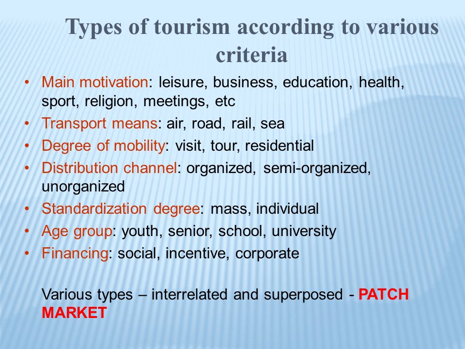 Текст tourism. Types of Tourism. Types of Tourism презентация. Types and forms of Tourism. What Types of Tourism do you know?.