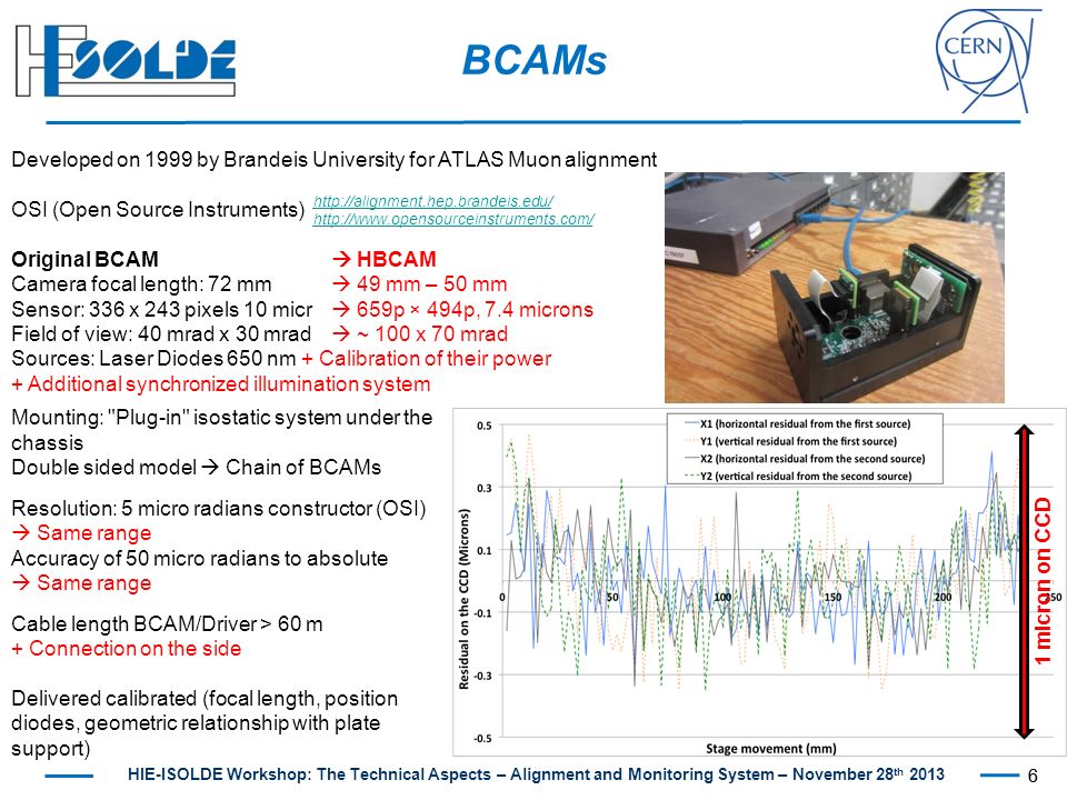 HIE-ISOLDE Workshop: The Technical Aspects – Alignment and Monitoring System – November 28 th BCAMs 6 Developed on 1999 by Brandeis University for ATLAS Muon alignment OSI (Open Source Instruments) Original BCAM  HBCAM Camera focal length: 72 mm  49 mm – 50 mm Sensor: 336 x 243 pixels 10 micr  659p × 494p, 7.4 microns Field of view: 40 mrad x 30 mrad  ~ 100 x 70 mrad Sources: Laser Diodes 650 nm + Calibration of their power + Additional synchronized illumination system     Mounting: Plug-in isostatic system under the chassis Double sided model  Chain of BCAMs Resolution: 5 micro radians constructor (OSI)  Same range Accuracy of 50 micro radians to absolute  Same range Cable length BCAM/Driver > 60 m + Connection on the side Delivered calibrated (focal length, position diodes, geometric relationship with plate support) 1 micron on CCD