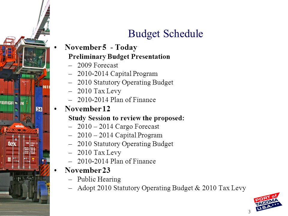 3 Budget Schedule November 5 - Today Preliminary Budget Presentation –2009 Forecast – Capital Program –2010 Statutory Operating Budget –2010 Tax Levy – Plan of Finance November 12 Study Session to review the proposed: –2010 – 2014 Cargo Forecast –2010 – 2014 Capital Program –2010 Statutory Operating Budget –2010 Tax Levy – Plan of Finance November 23 –Public Hearing –Adopt 2010 Statutory Operating Budget & 2010 Tax Levy