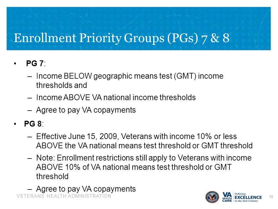 Assuring Health Care Access for Service Members, Veterans and their