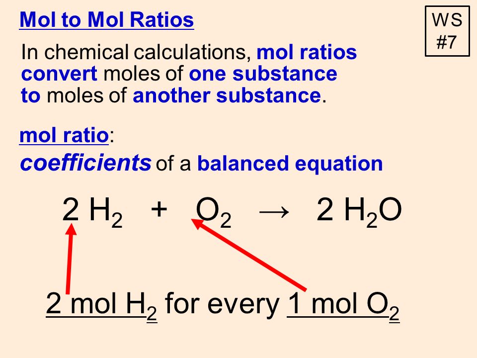 Relative units. Coefficient Rational. Mol. What is Mole in Chemistry. Stoichiometric calculations Chemistry matters.