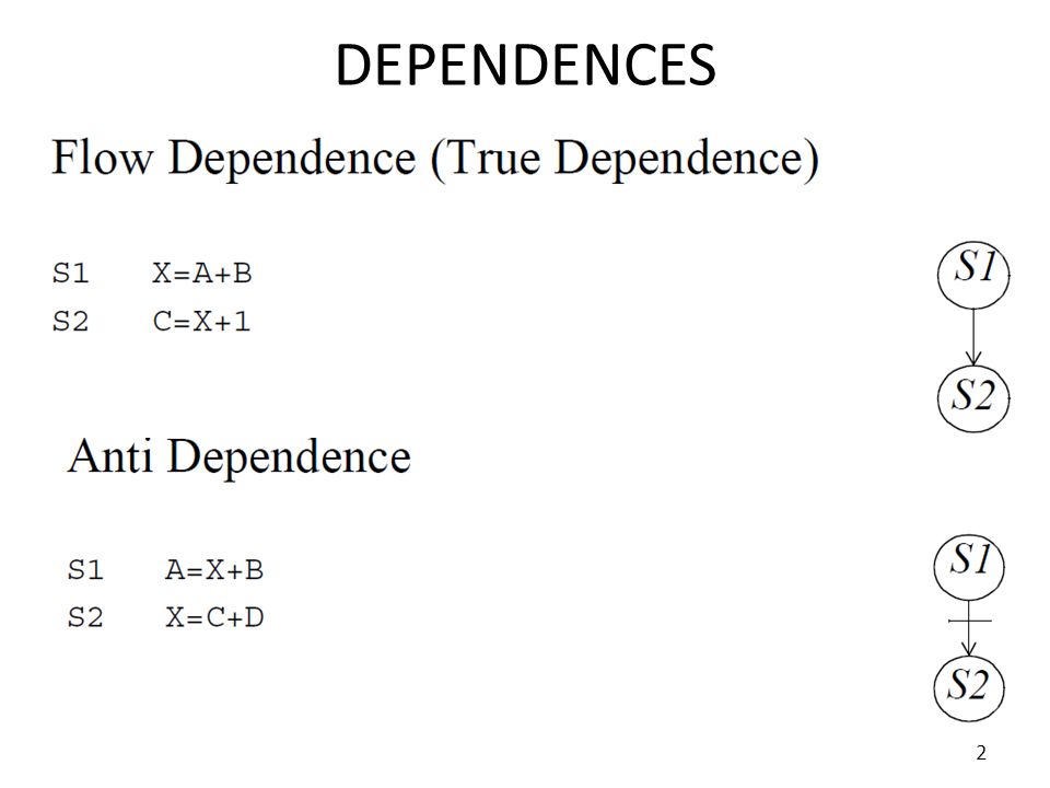 DEPENDENCE-DRIVEN LOOP MANIPULATION Based on notes by David Padua ...