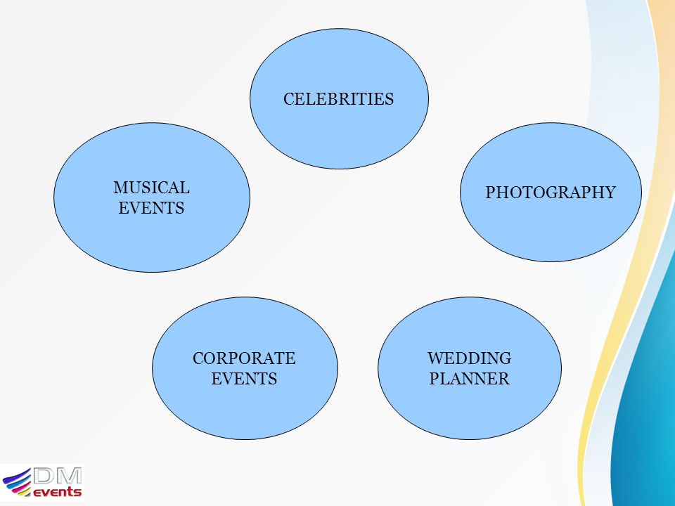 MUSICAL EVENTS CELEBRITIES CORPORATE EVENTS WEDDING PLANNER PHOTOGRAPHY