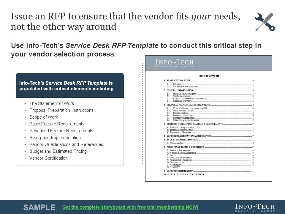 1info Tech Research Group Vendor Landscape Mid Market Service