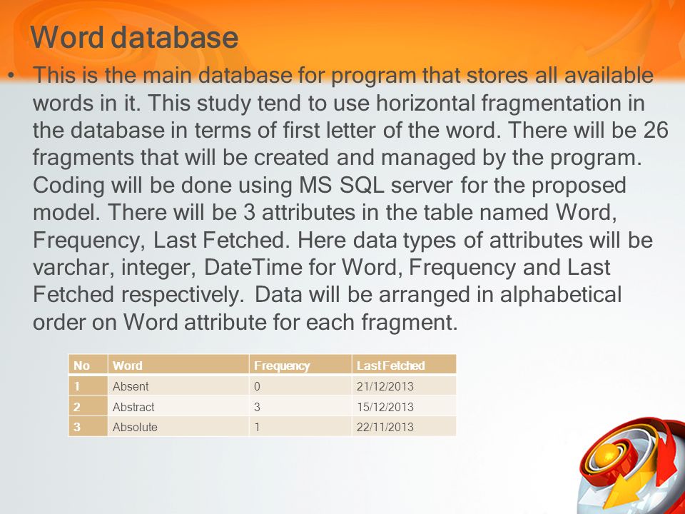 Word database This is the main database for program that stores all available words in it.