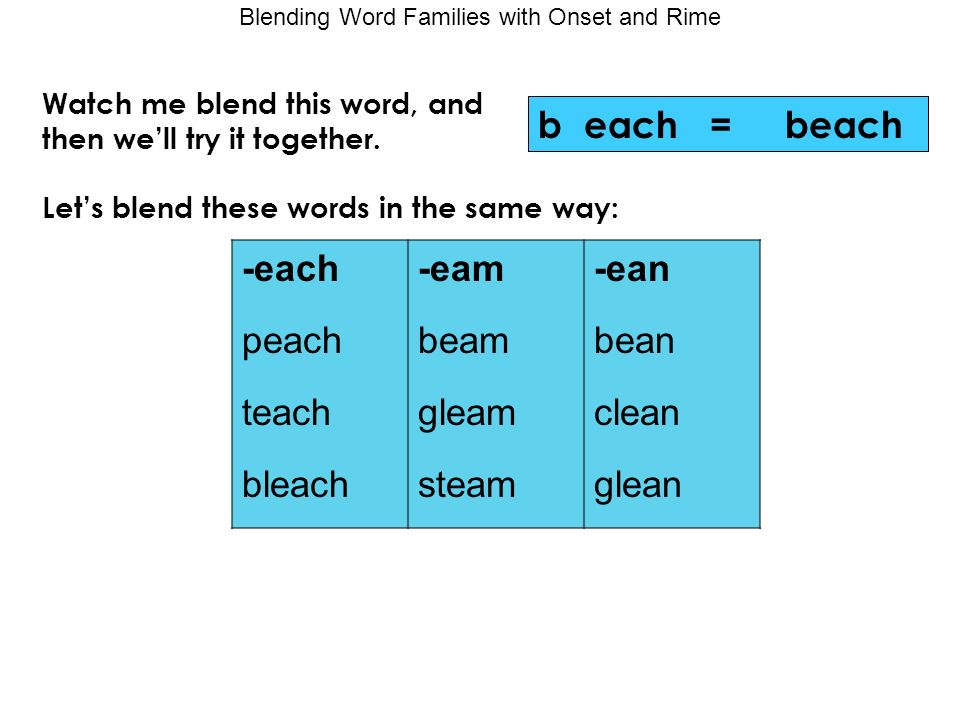 Blending Word Families with Onset and Rime -each-eam-ean peachbeambean teachgleamclean bleachsteamglean b each = beach Let’s blend these words in the same way: Watch me blend this word, and then we’ll try it together.