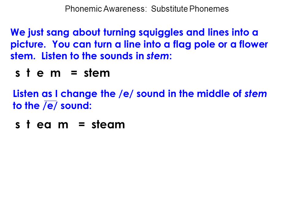 Phonemic Awareness: Substitute Phonemes We just sang about turning squiggles and lines into a picture.