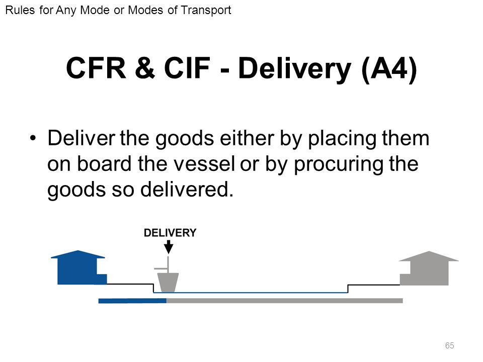 CFR & CIF - Delivery (A4) Deliver the goods either by placing them on board the vessel or by procuring the goods so delivered.