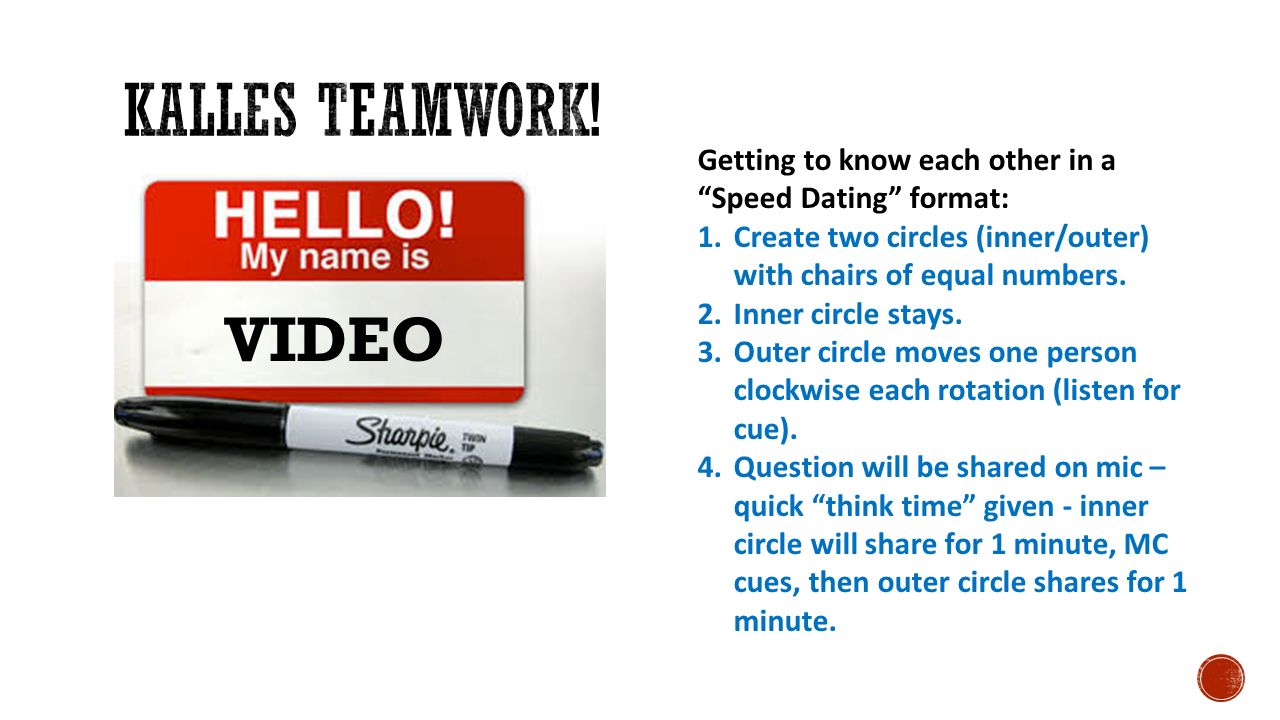 speed dating rotation