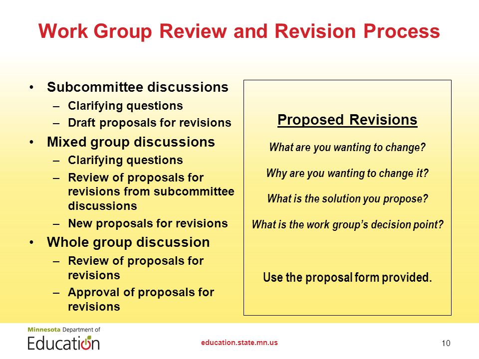 10 Proposed Revisions What are you wanting to change.