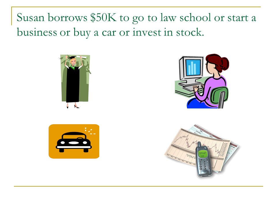 Susan borrows $50K to go to law school or start a business or buy a car or invest in stock.