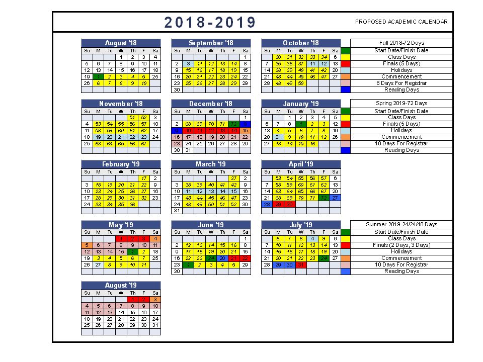 Csn Spring 2022 Calendar Calendar And Schedules Committee Proposal For Academic Calendar. - Ppt  Download
