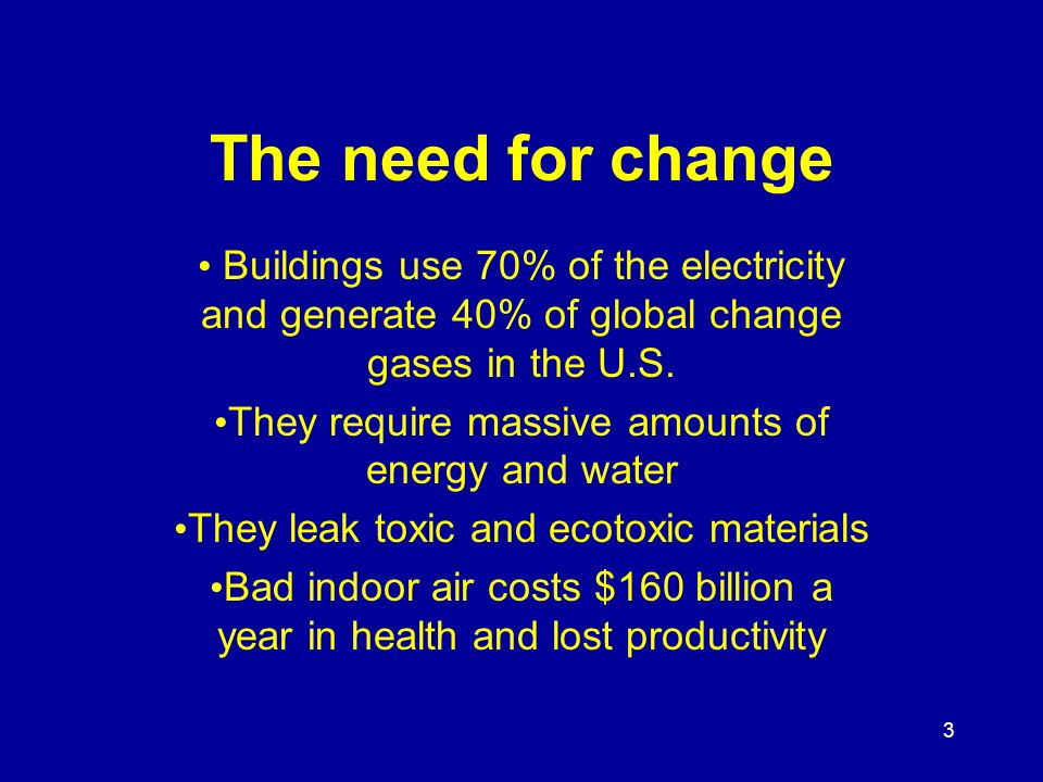 3 The need for change Buildings use 70% of the electricity and generate 40% of global change gases in the U.S.