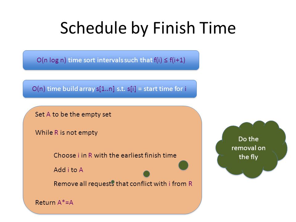 Schedule by Finish Time Set A to be the empty set While R is not empty Choose i in R with the earliest finish time Add i to A Remove all requests that conflict with i from R Return A*=A O(n log n) time sort intervals such that f(i) ≤ f(i+1) O(n) time build array s[1..n] s.t.