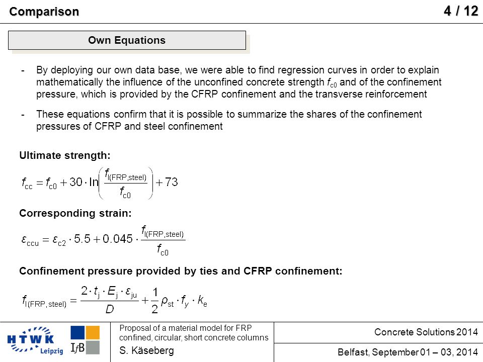 Proposal Of A Material Model For Frp Confined Circular - 