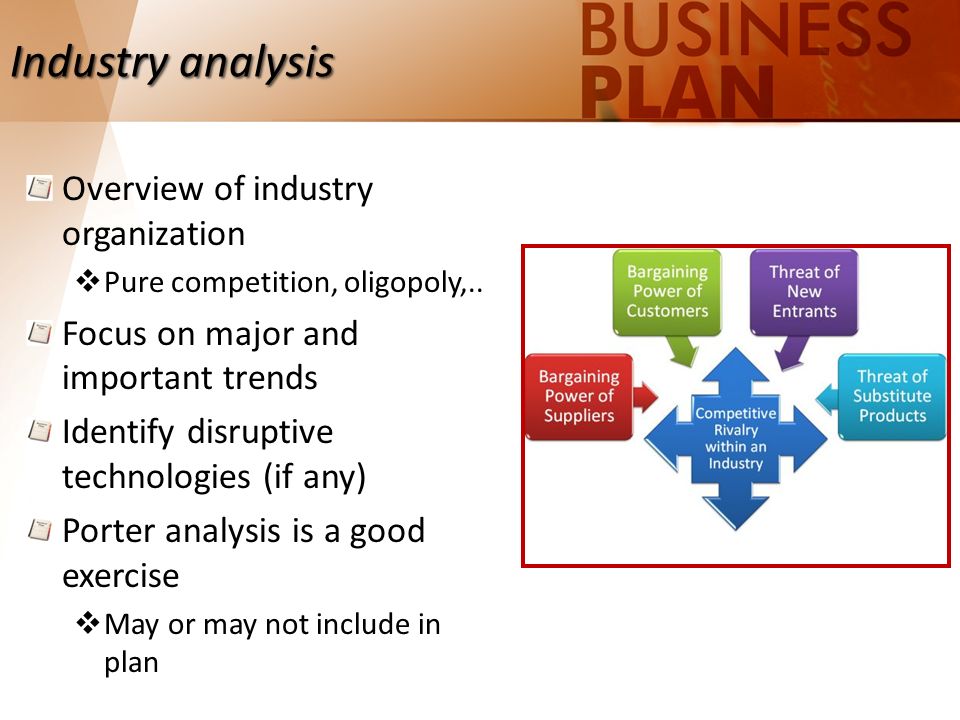 Industry analysis Overview of industry organization  Pure competition, oligopoly,..