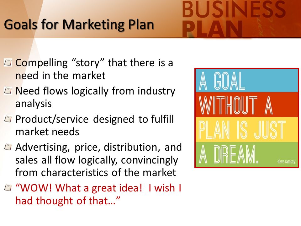 Goals for Marketing Plan Compelling story that there is a need in the market Need flows logically from industry analysis Product/service designed to fulfill market needs Advertising, price, distribution, and sales all flow logically, convincingly from characteristics of the market WOW.