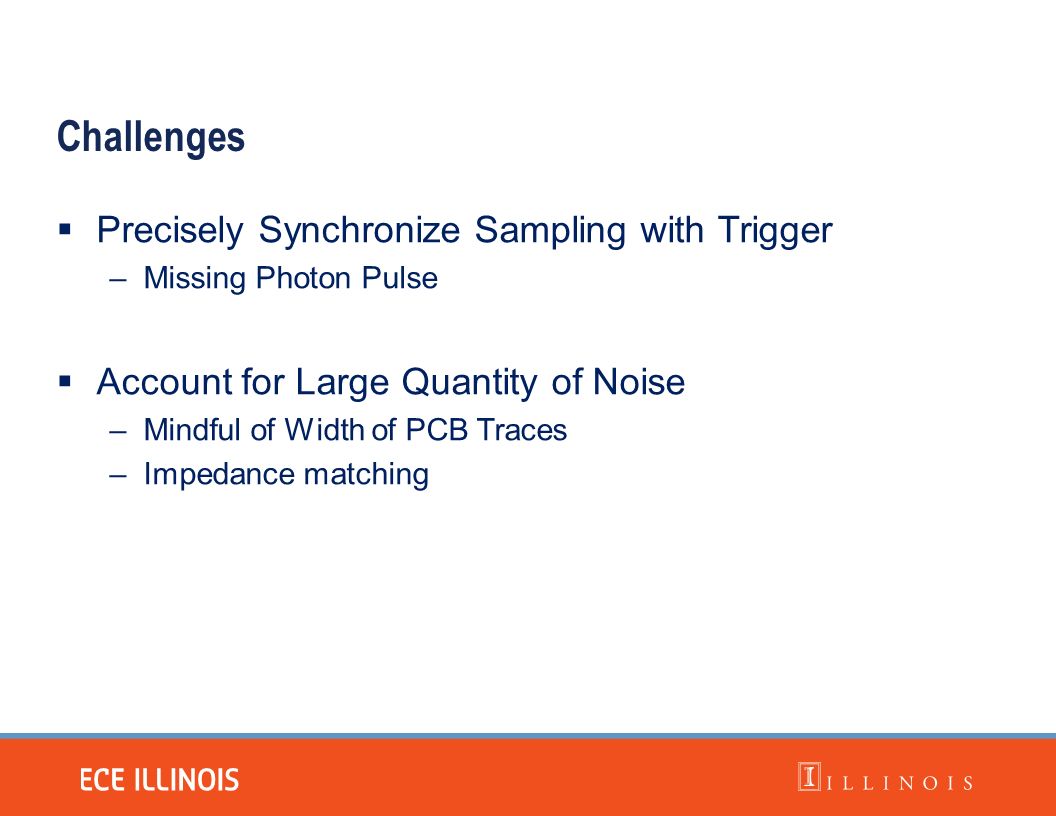 Challenges  Precisely Synchronize Sampling with Trigger –Missing Photon Pulse  Account for Large Quantity of Noise –Mindful of Width of PCB Traces –Impedance matching