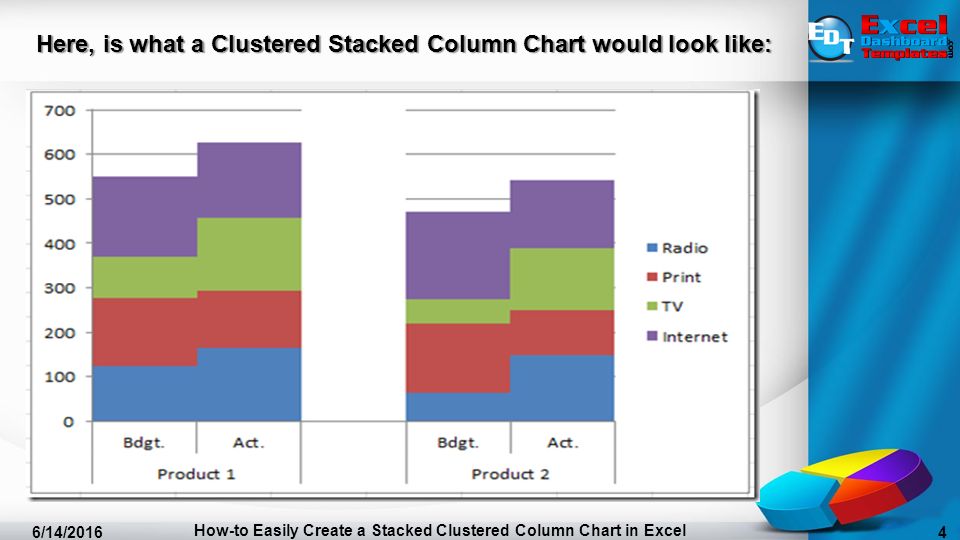 Excel Stacked And Clustered Column In One Chart