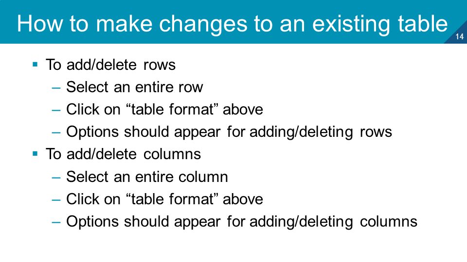14 How to make changes to an existing table  To add/delete rows –Select an entire row –Click on table format above –Options should appear for adding/deleting rows  To add/delete columns –Select an entire column –Click on table format above –Options should appear for adding/deleting columns